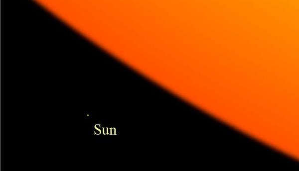 Image result for sun betelgeuse comparison