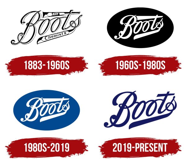 Boots-Logo-History.thumb.jpg.55425141aa75f1de08dc776f94c95156.jpg