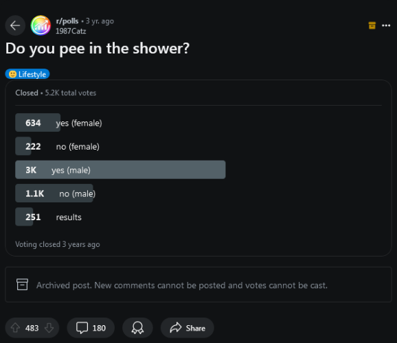 1086790342_Screenshot2024-09-17at23-21-54Doyoupeeintheshowerr_polls.thumb.png.f683fb579e80f1aaf2e45e967c17aead.png