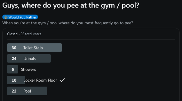 Screenshot 2024-09-21 at 09-28-47 Guys where do you pee at the gym _ pool r_polls.png